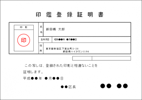 印鑑登録